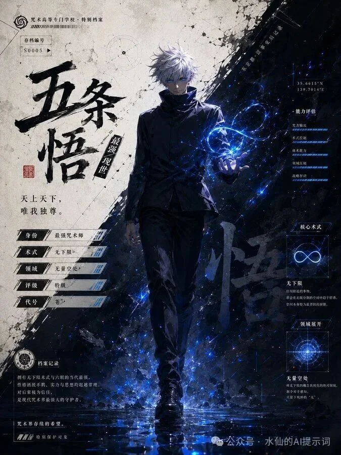 Character Worldview Archive Card — Build Stunning Anime Character Profile Posters with AI
