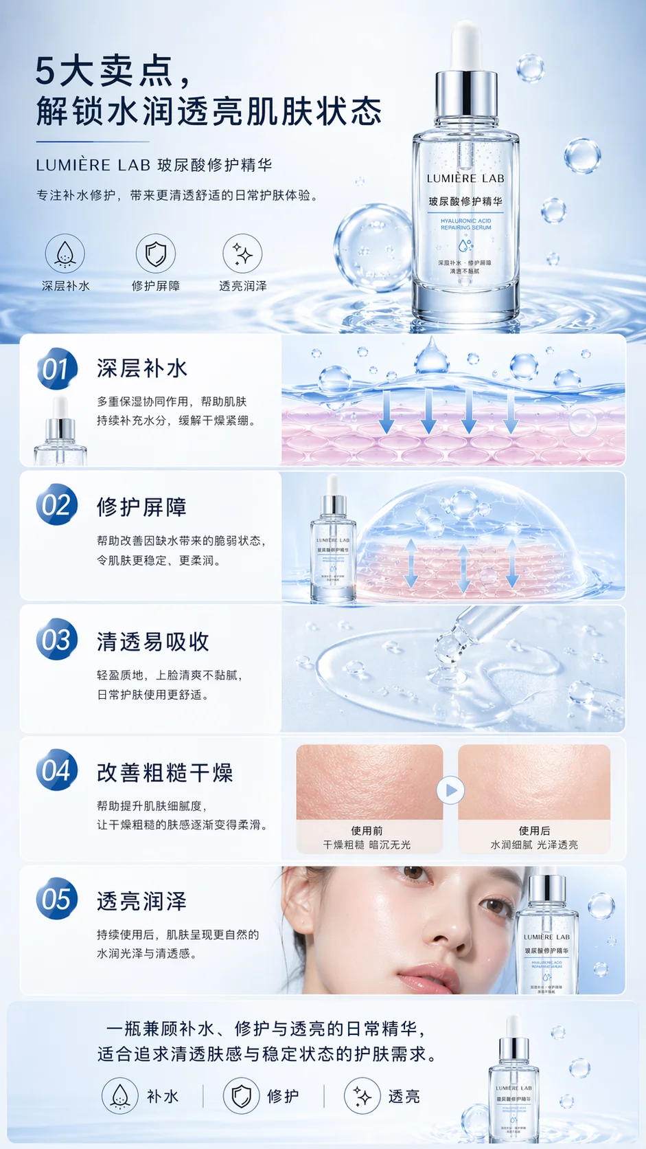 E-commerce selling point long image for LUMIÈRE LAB serum