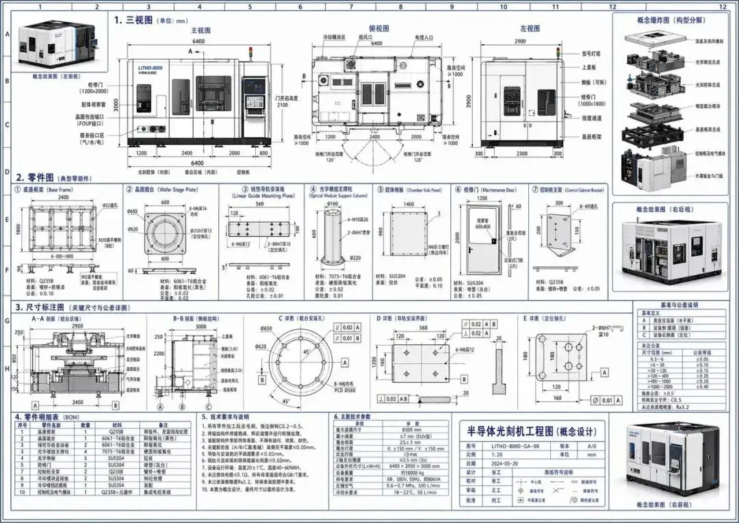 Lithography Machine Diagram