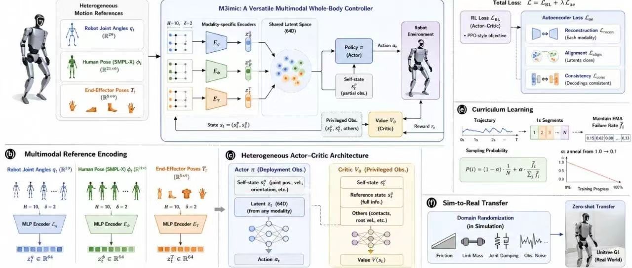 GPT Image 2 for Scientific Figures: Prompt Design & Editable Workflow Guide